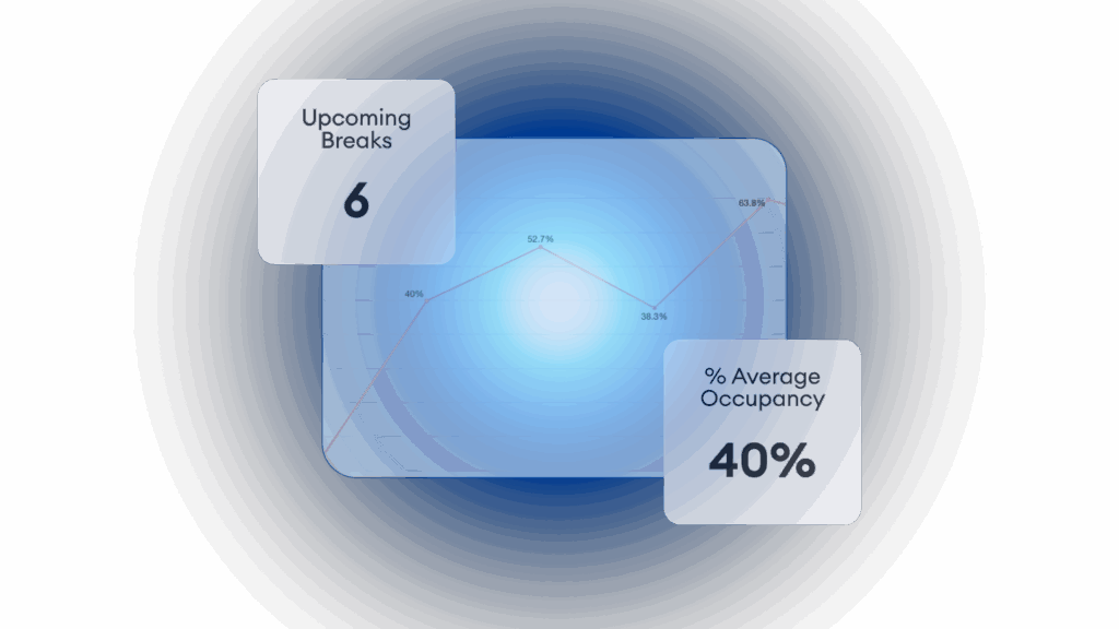 Lease Management Software