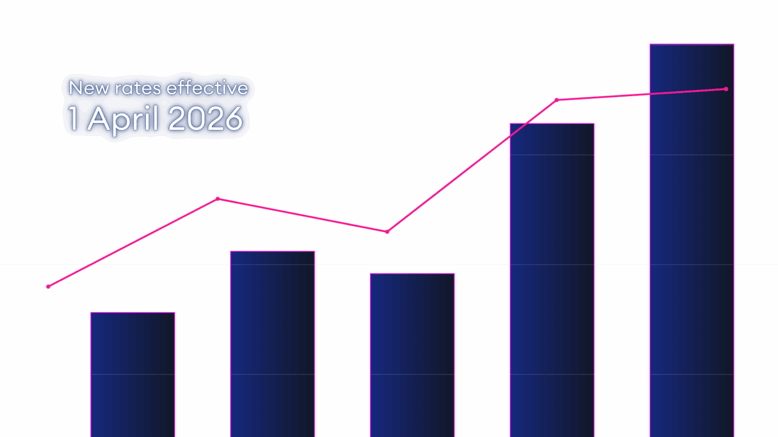 Business Rates 2026 What Business Leaders Need to Know SHB